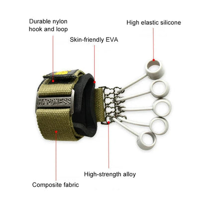 Entrenador de extensión de flexión de dedo, 20/40/60/75 libras,